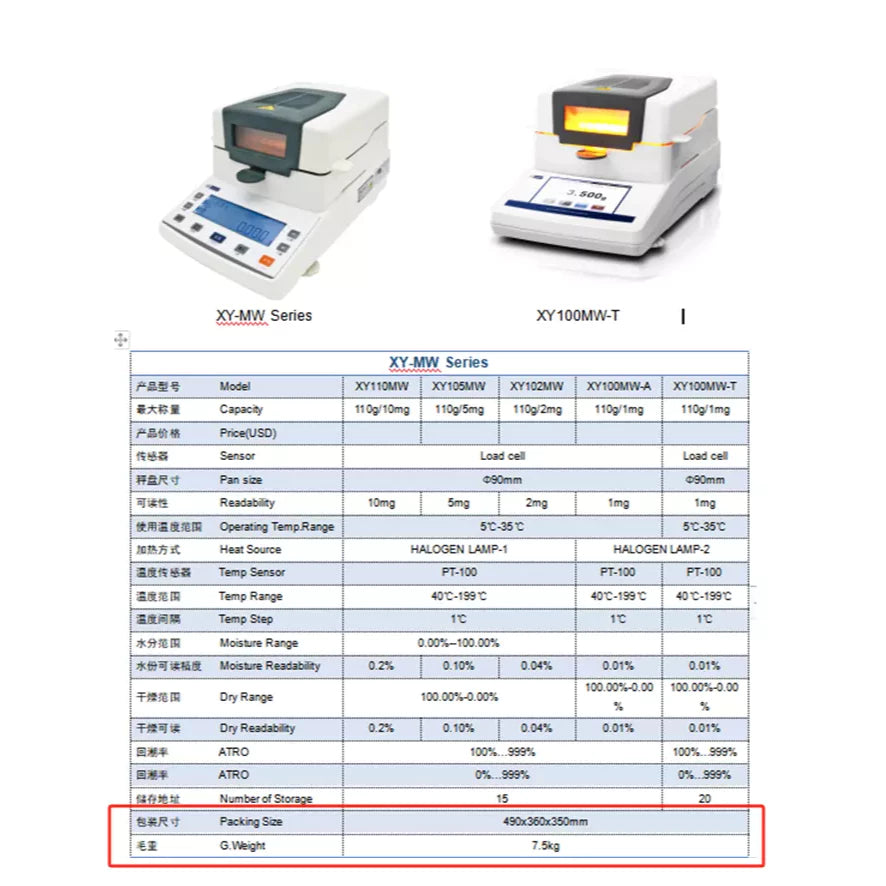 Moisture Analyzer Touch screen Hi Accuracy Halogen