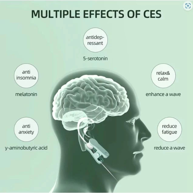Portable CES Microcurrent Stimulation Insomnia Therapy/ Alat terapi untuk Insomnia